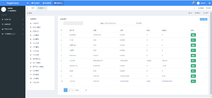 YII2框架信管家软件源码/通达信配资/博易大师软件/外汇模拟/MT4外汇