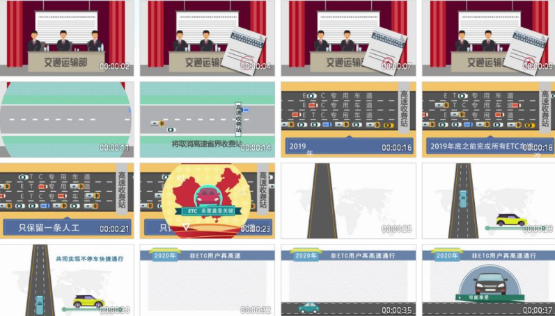 ETC政策解读讲解汽车交通MG动画完整AE项目工程文件包