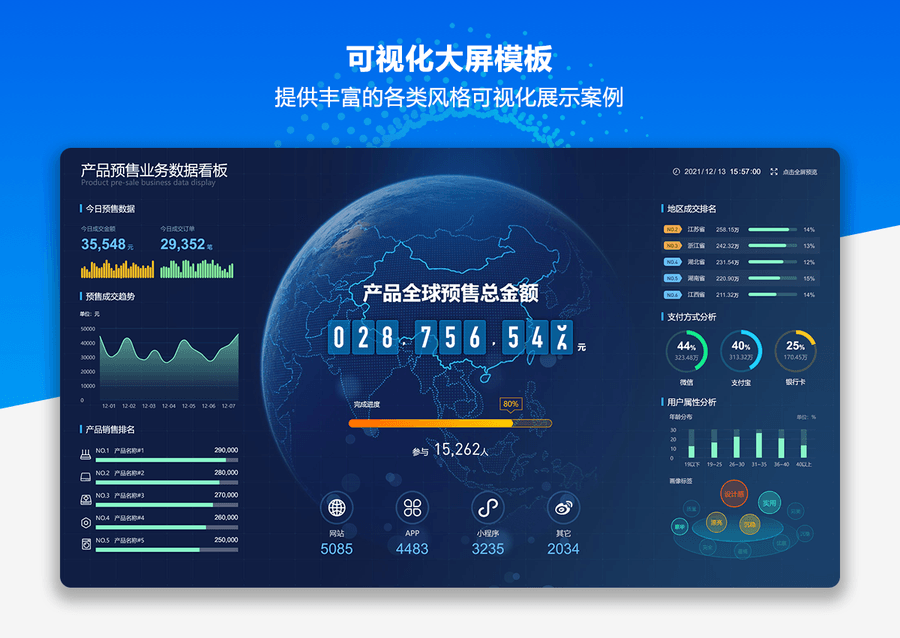 Axure RP大数据可视化大屏原型模板