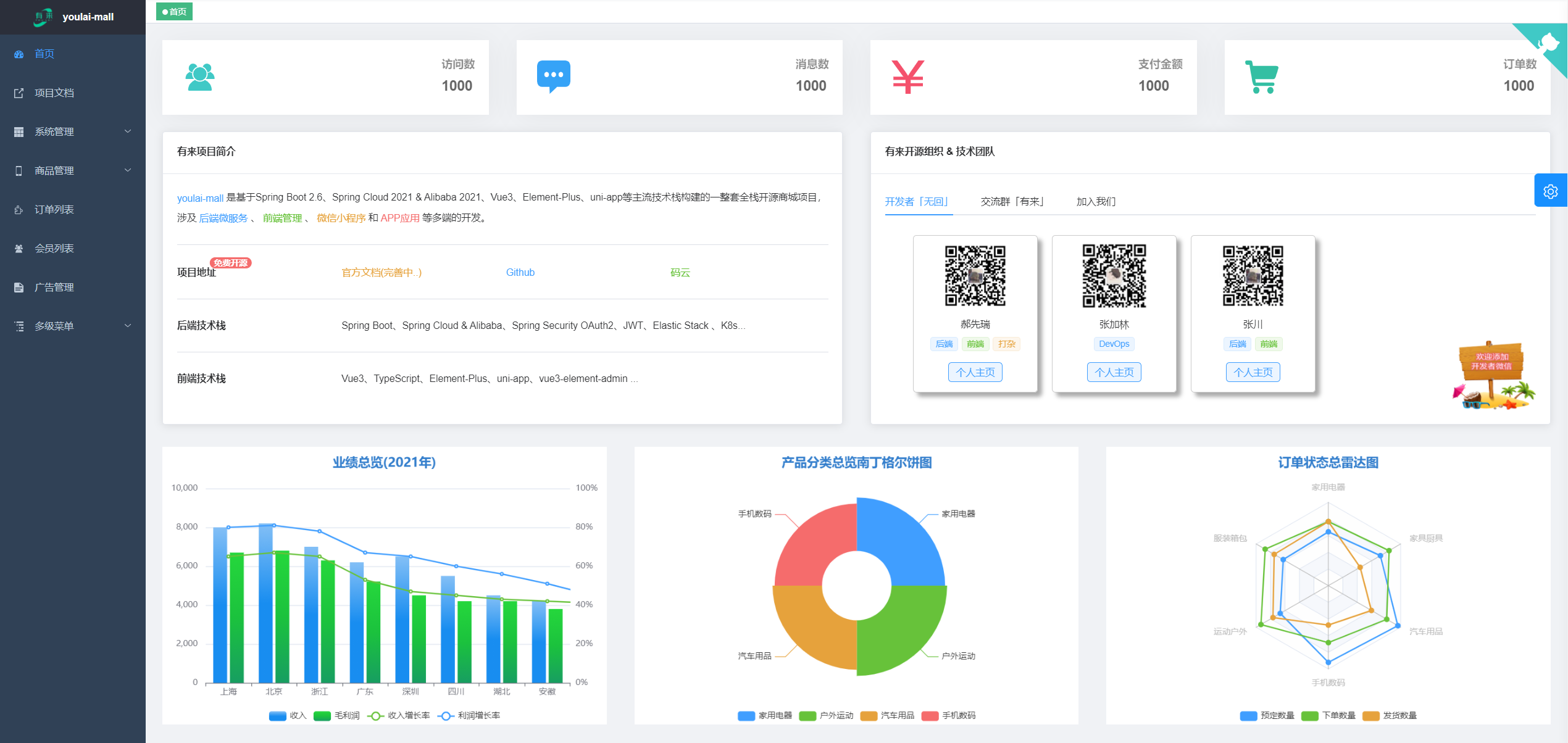 Vue3 + Vite2 + TypeScript + Vue Router + Pinia + Volar + Element Plus中后台模板