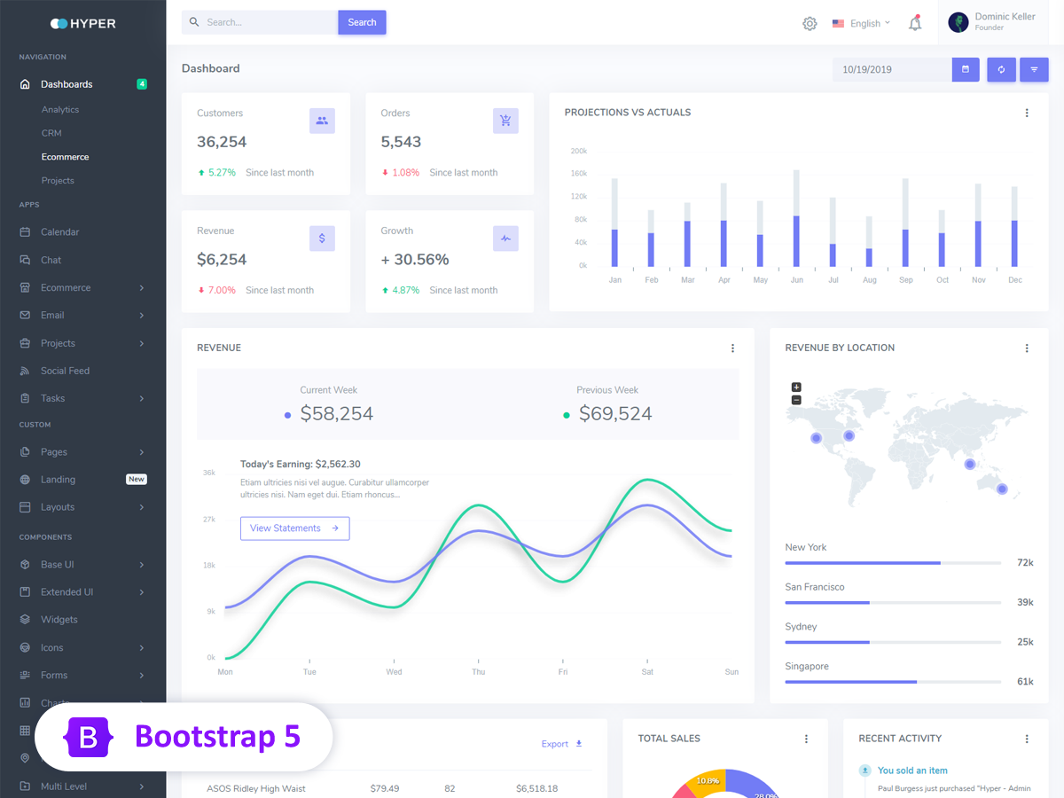 Bootstrap5 Hyper – Admin后台系统模板(深色/浅色)切换内含117个html模板文件