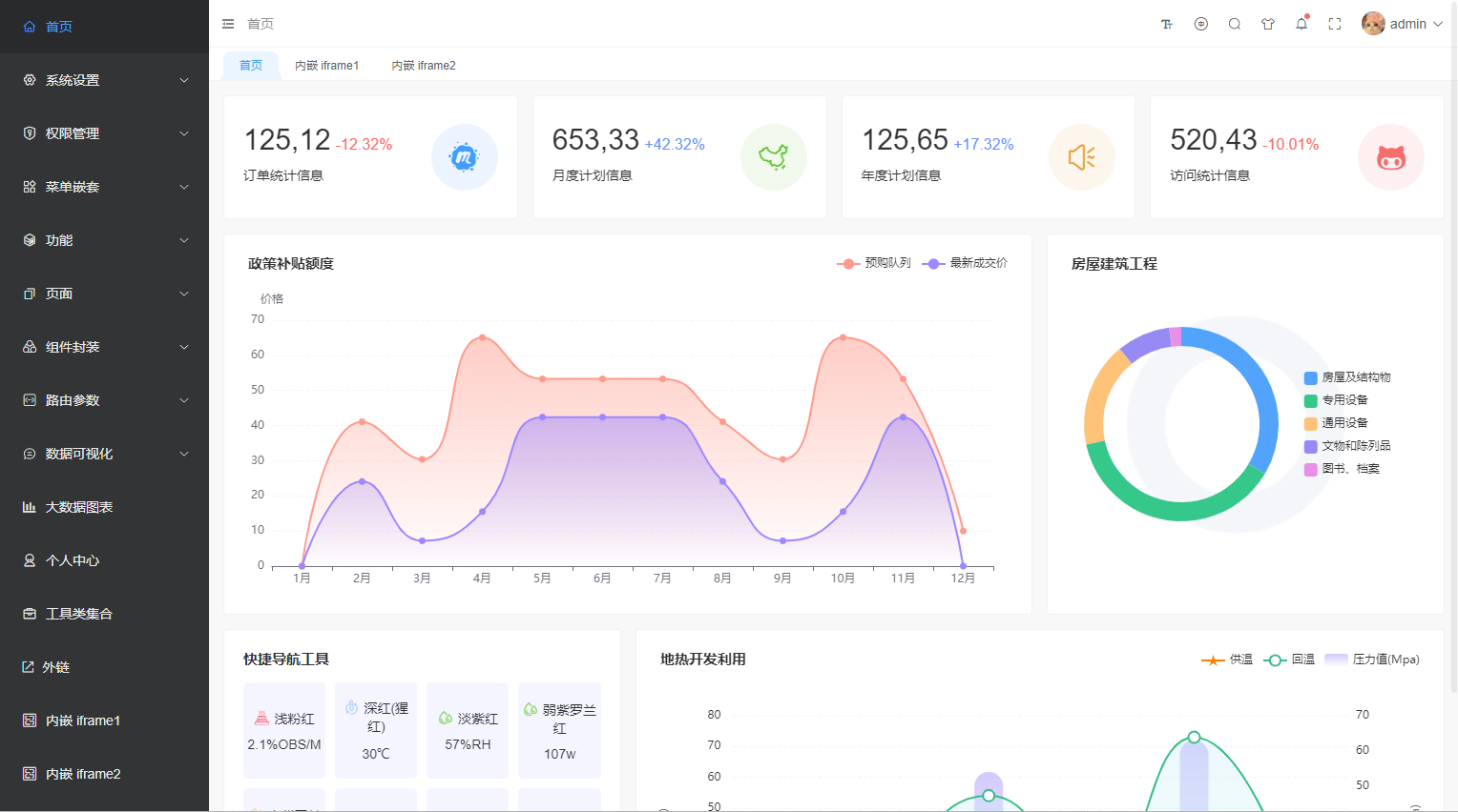 基于vue3+Typescript+vite+Element plus适配手机平板pc中后台模板库