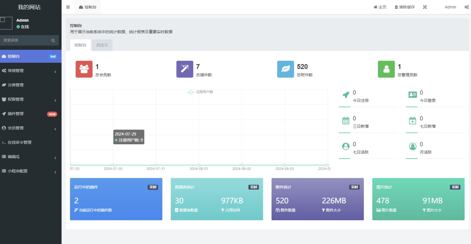 用户看广告获取密码访问网页内容流量主模式源码ThinkPHP
